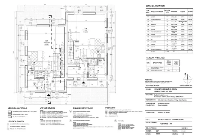 Prodej rodinného domu, Kojetice, 106 m2