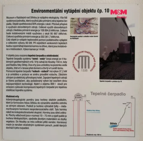 Prodej rodinného domu, Manětín - Rabštejn nad Střelou, 1250 m2