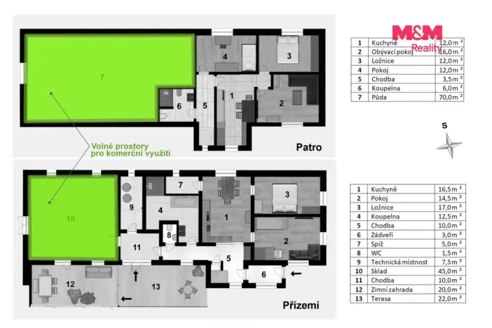 Prodej obchodního prostoru, Bechyně, 340 m2