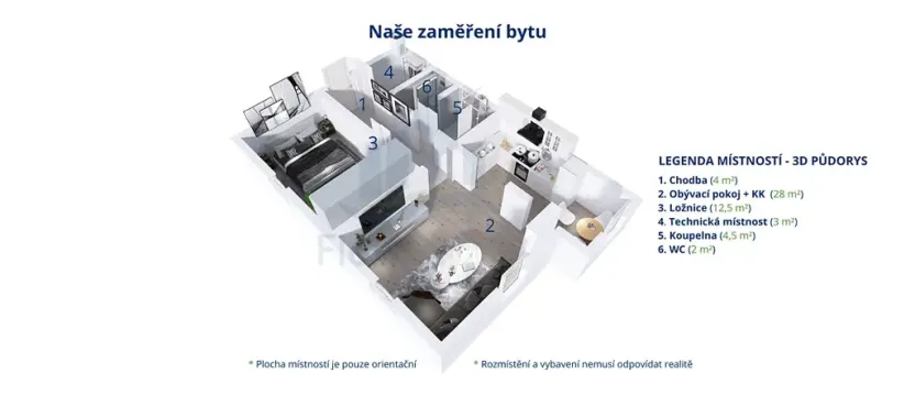 Pronájem bytu 2+kk, Havlíčkova Borová, Drahotín, 56 m2