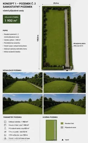 Prodej pozemku pro bydlení, Kozomín, 1900 m2