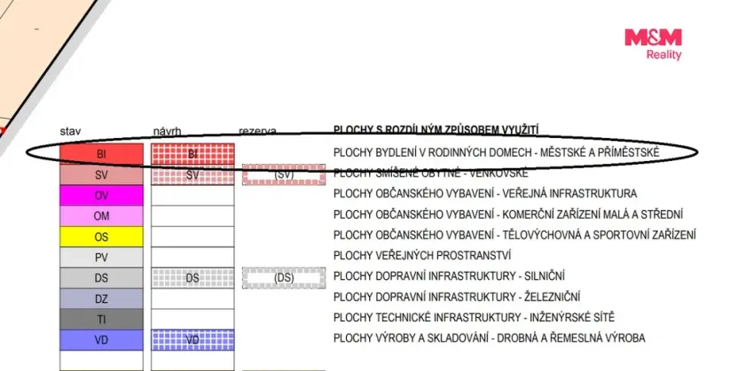 Prodej pozemku pro bydlení, Tutleky, 593 m2
