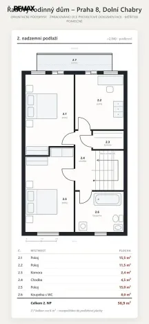 Prodej rodinného domu, Praha - Dolní Chabry, Velemínská, 134 m2