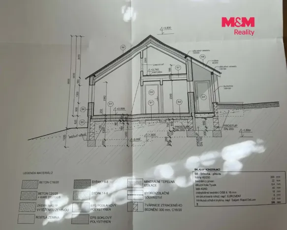 Prodej pozemku pro bydlení, Božice, 1226 m2