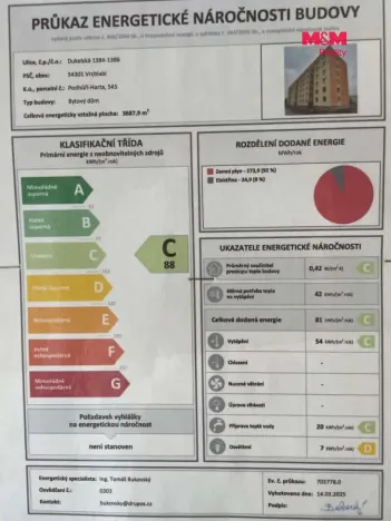 Prodej bytu 2+1, Vrchlabí, Dukelská, 55 m2