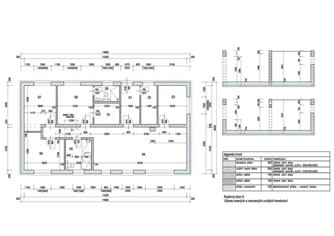 Prodej rodinného domu, Těrlicko, Stodolní, 125 m2