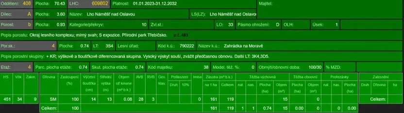 Prodej lesa, Zahrádka, 9270 m2