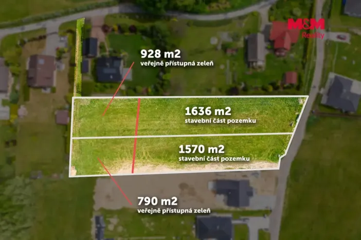 Prodej pozemku pro bydlení, Třinec - Nebory, 4924 m2
