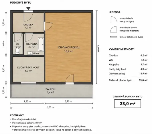 Pronájem bytu 1+1, Bílina - Pražské Předměstí, Fügnerova, 33 m2