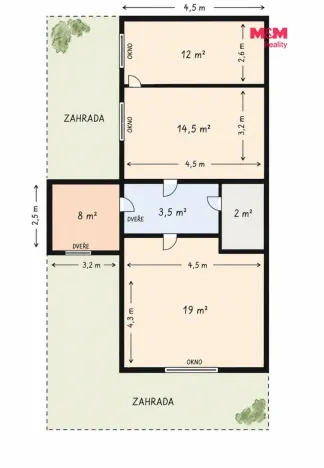 Prodej rodinného domu, Vrdy, U Sokolovny, 59 m2