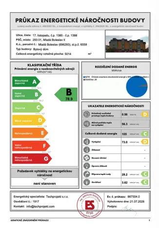 Pronájem bytu 2+kk, Mladá Boleslav - Mladá Boleslav II, 17. listopadu, 41 m2