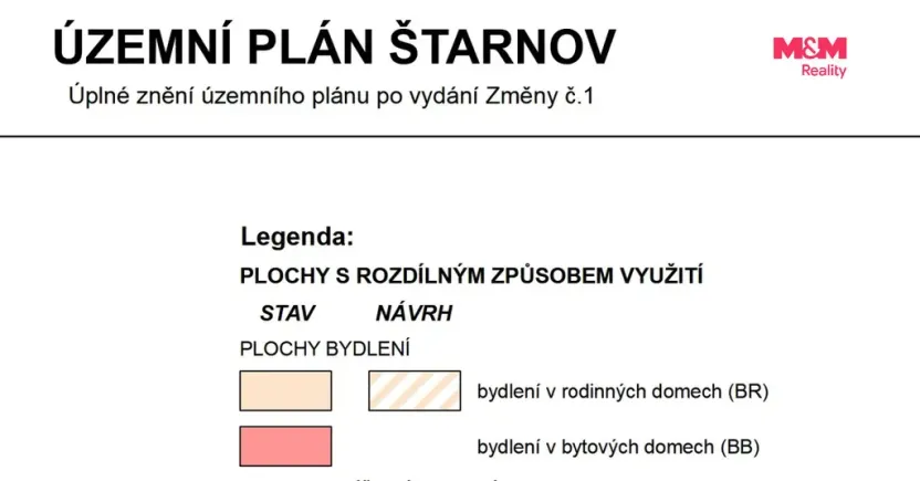Prodej pozemku pro bydlení, Štarnov, 1607 m2