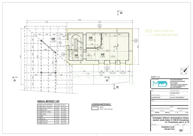 Prodej rodinného domu, Chroustovice, náměstí Josefa Haška, 205 m2