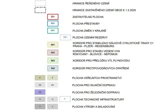 Prodej komerčního pozemku, Kamenný Újezd, 3534 m2