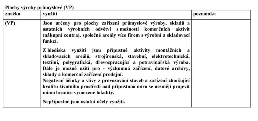Prodej komerčního pozemku, Velká Hleďsebe, K Malé Hleďsebi, 28305 m2