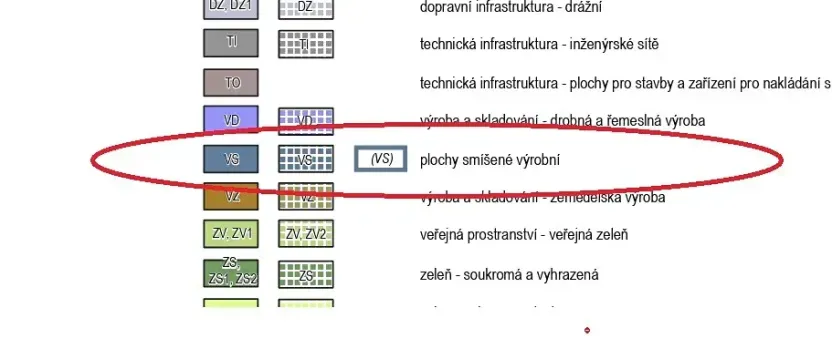 Prodej komerčního pozemku, Mníšek pod Brdy, 26361 m2