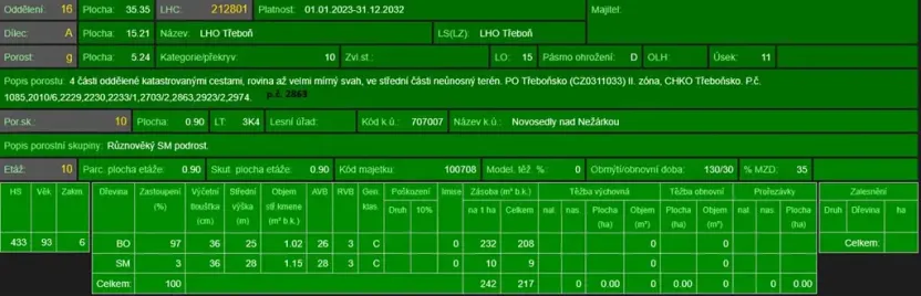 Prodej lesa, Novosedly nad Nežárkou, 67560 m2