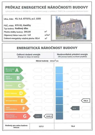 Prodej rodinného domu, Kuničky, 92 m2