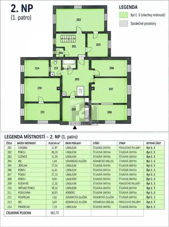 Prodej rodinného domu, Varnsdorf, Mladoboleslavská, 378 m2