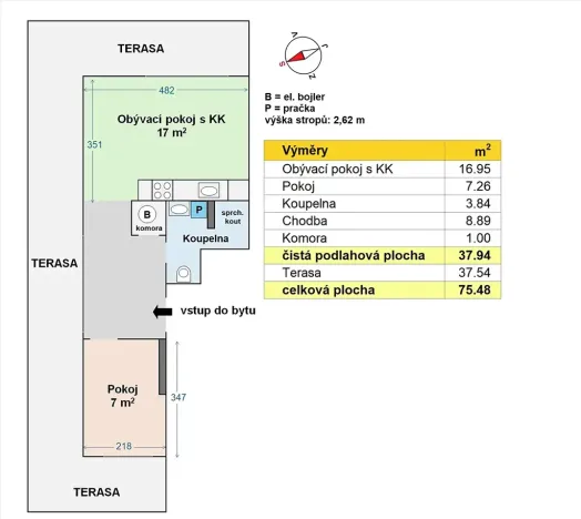Pronájem bytu 2+kk, Praha - Nusle, Zdaru, 38 m2