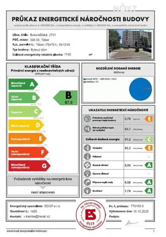 Pronájem bytu 4+1, Tábor, Bukurešťská, 86 m2