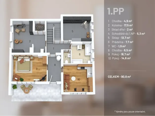 Prodej rodinného domu, Sezimovo Ústí, Švehlova, 271 m2