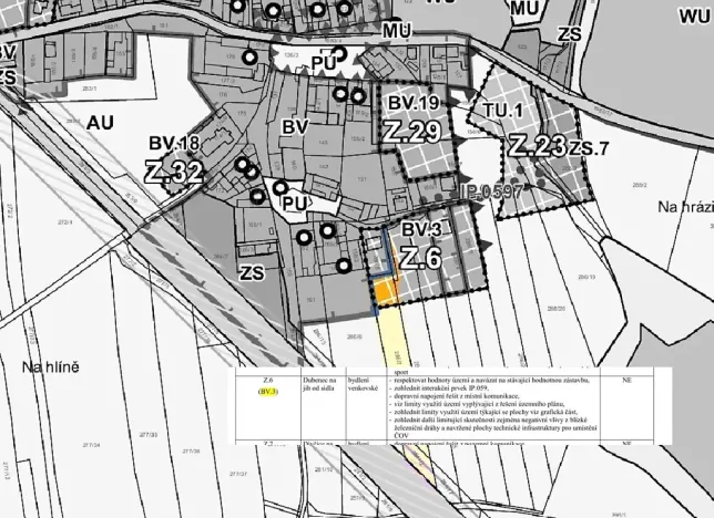 Prodej pozemku pro bydlení, Dívčice, 4272 m2