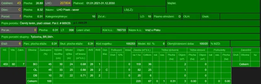 Prodej rybníku, Vráž, 3145 m2
