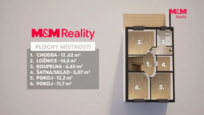 Prodej rodinného domu, Mladá Boleslav - Michalovice, 134 m2