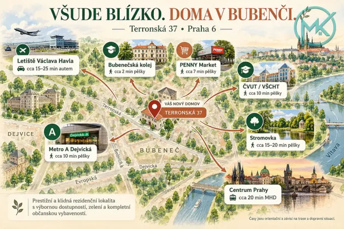 Prodej bytu 1+1, Praha - Bubeneč, 37 m2